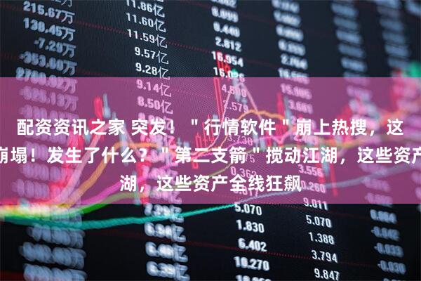 配资资讯之家 突发！＂行情软件＂崩上热搜，这个网站也崩塌！发生了什么？＂第二支箭＂搅动江湖，这些资产全线狂飙
